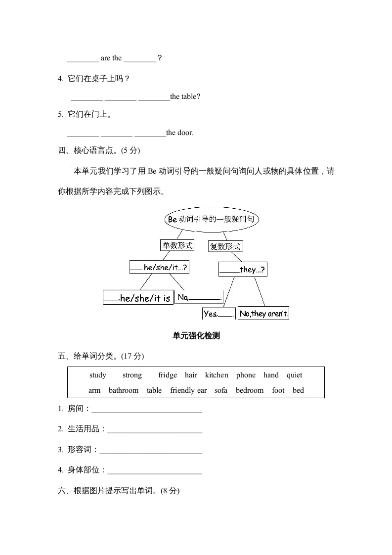 图片[2]-四年级英语上册Unit4单元知识梳理卷（人教PEP）-学习资料站