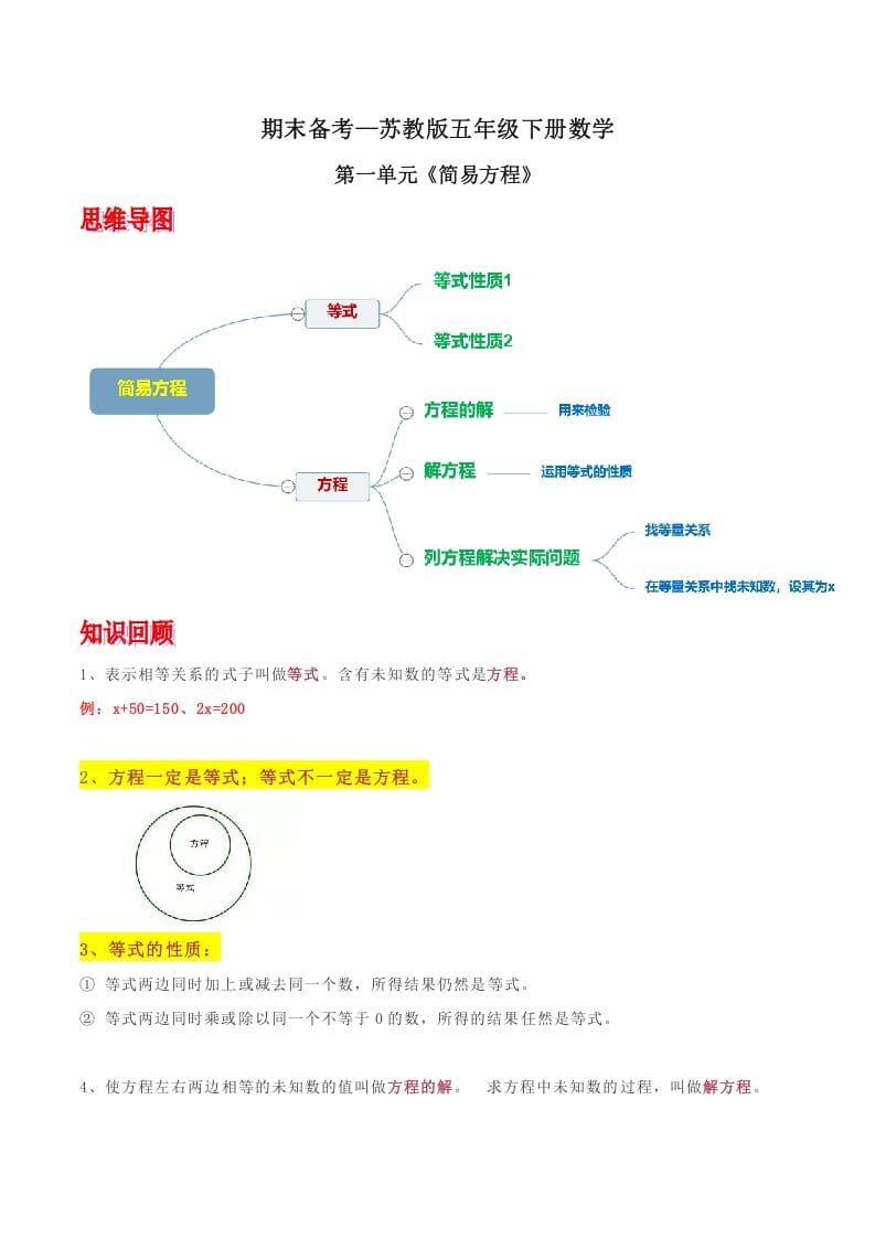五年级数学下册苏教版知识点总结-学习资料站