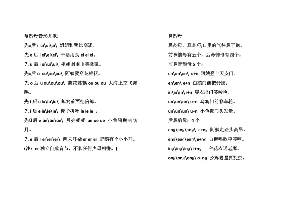 一年级语文上册复韵母音形儿歌（部编版）-学习资料站