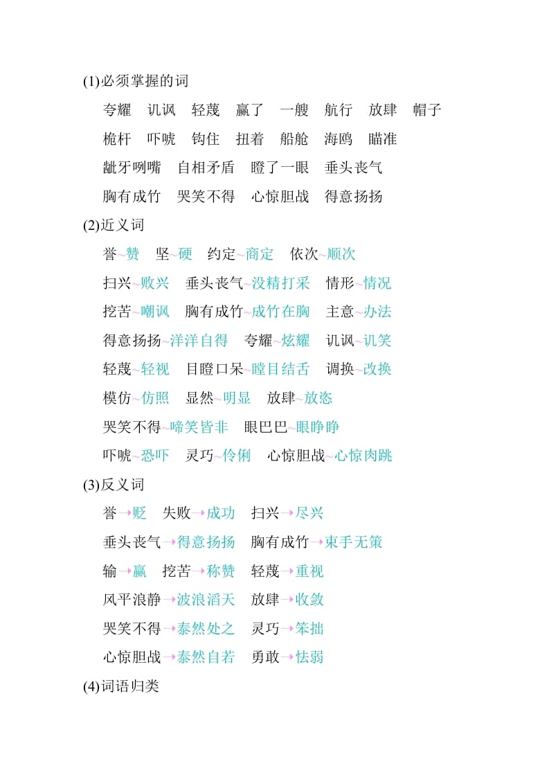 图片[2]-五年级数学下册第六单元知识小结_人教（部编版）-学习资料站