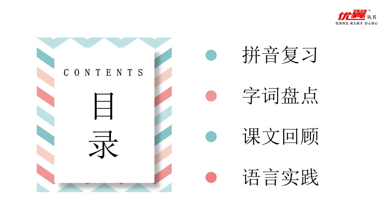 图片[2]-五年级语文上册第三单元复习课件（部编版）-学习资料站