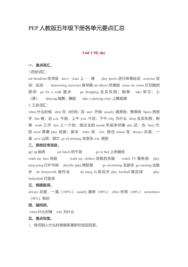 五年级数学下册英语素材-各单元要点汇总人教（PEP）-学习资料站