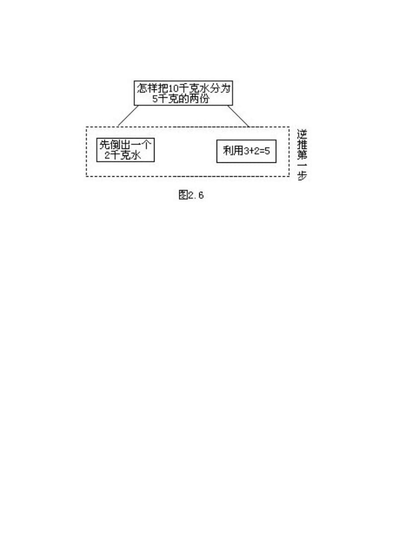 图片[3]-三年级数学下册3、一步倒推思路-学习资料站
