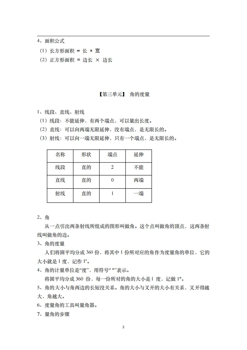 图片[3]-四年级数学上册素材-核心知识点总结人教新课标（人教版）-学习资料站