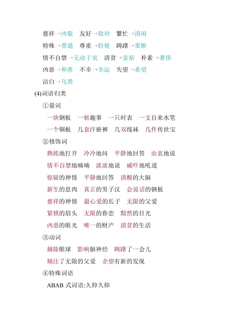 图片[3]-五年级数学下册第四单元知识小结_人教（部编版）-学习资料站