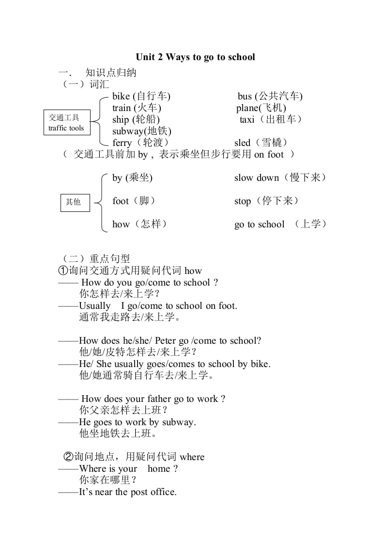 六年级英语上册Unit2知识点总结（讲义式）（人教版PEP）-学习资料站