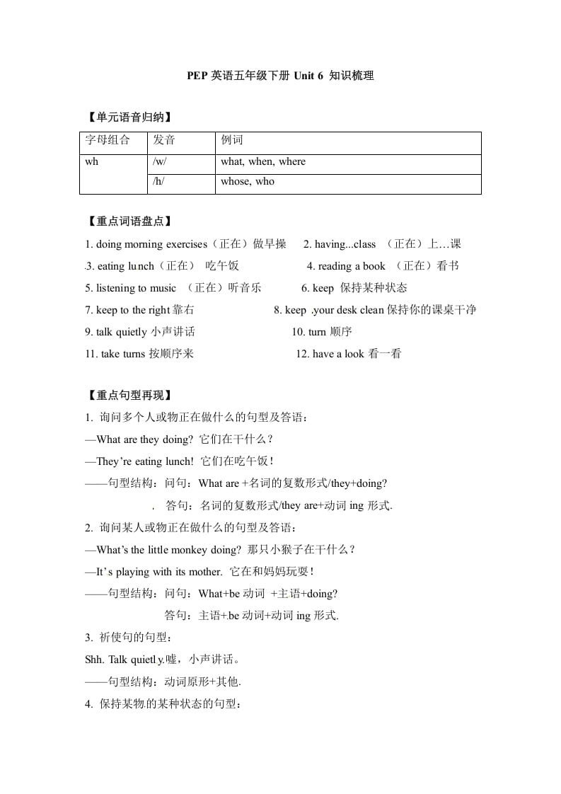 五年级数学下册英语单元知识梳理-Unit6Workquietly人教PEP-学习资料站