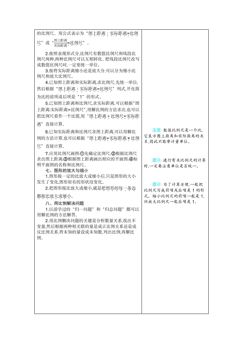 图片[2]-六年级数学下册4比例-学习资料站