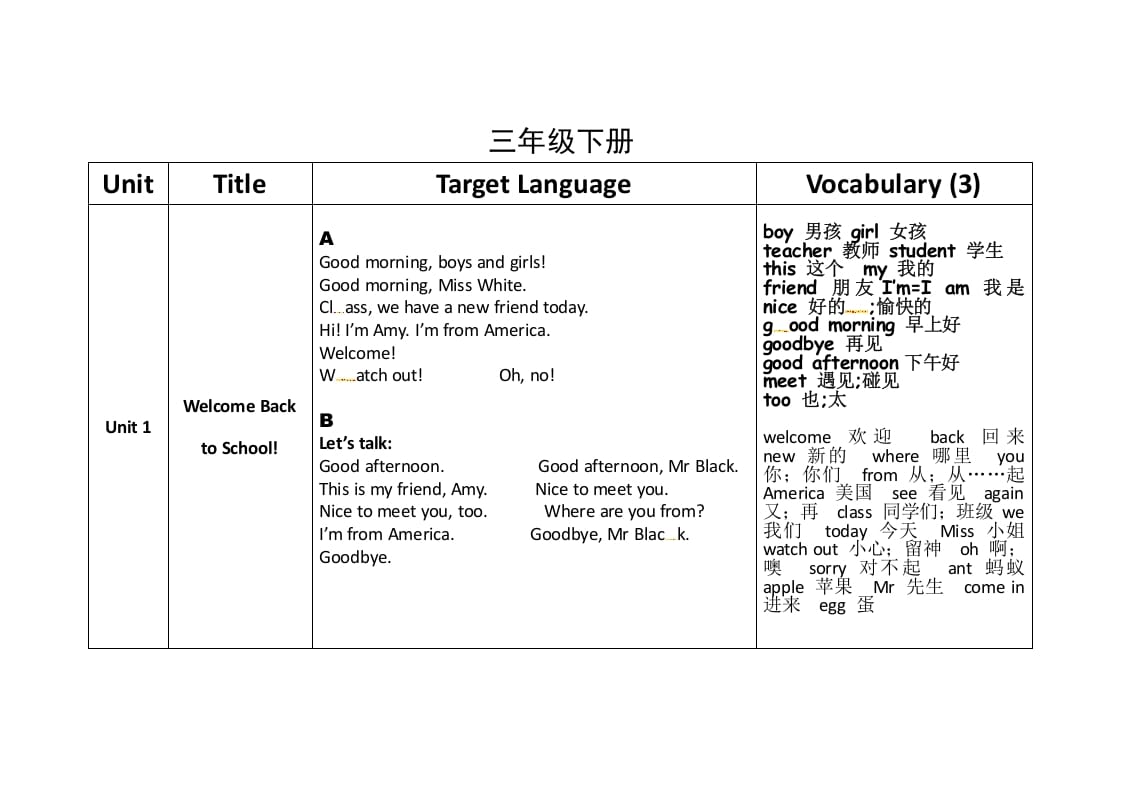 三年级英语下册素材-知识整理∣人教(pep)-学习资料站