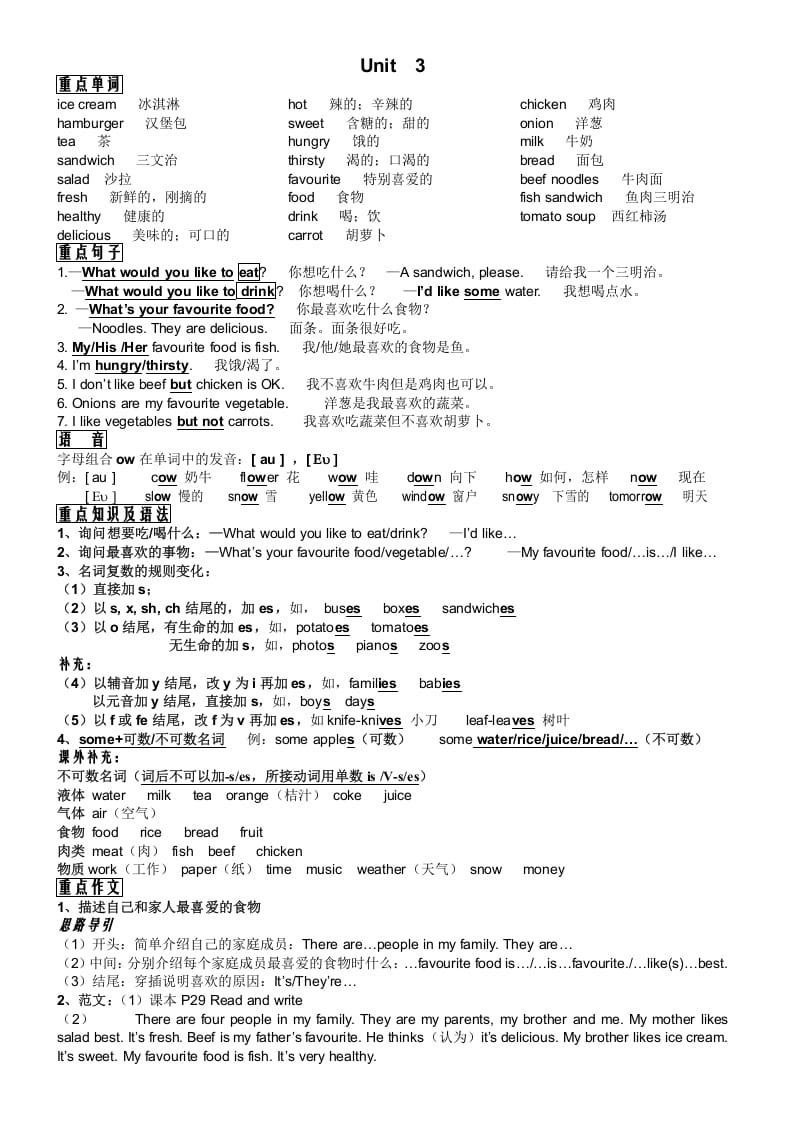 图片[3]-五年级英语上册PEP五年级英语知识点总结（人教版PEP）-学习资料站