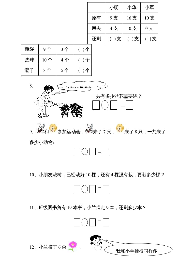 图片[2]-一年级数学上册专题训练—应用题练习卷（苏教版）-学习资料站