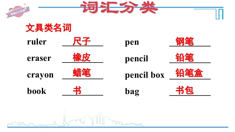 图片[3]-三年级英语上册期末复习专项一词汇（人教PEP）-学习资料站