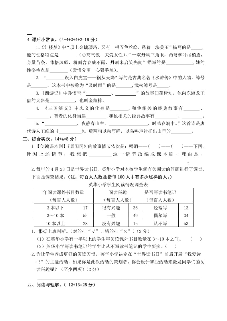 图片[2]-五年级数学下册第二单元测试卷（单元测试）-学习资料站