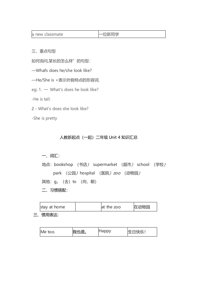 图片[3]-二年级英语上册期末知识点汇总8页（人教版一起点）-学习资料站
