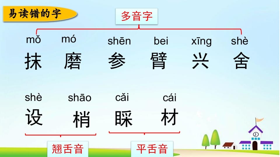 图片[3]-三年级语文上册第六单元复习（部编版）-学习资料站