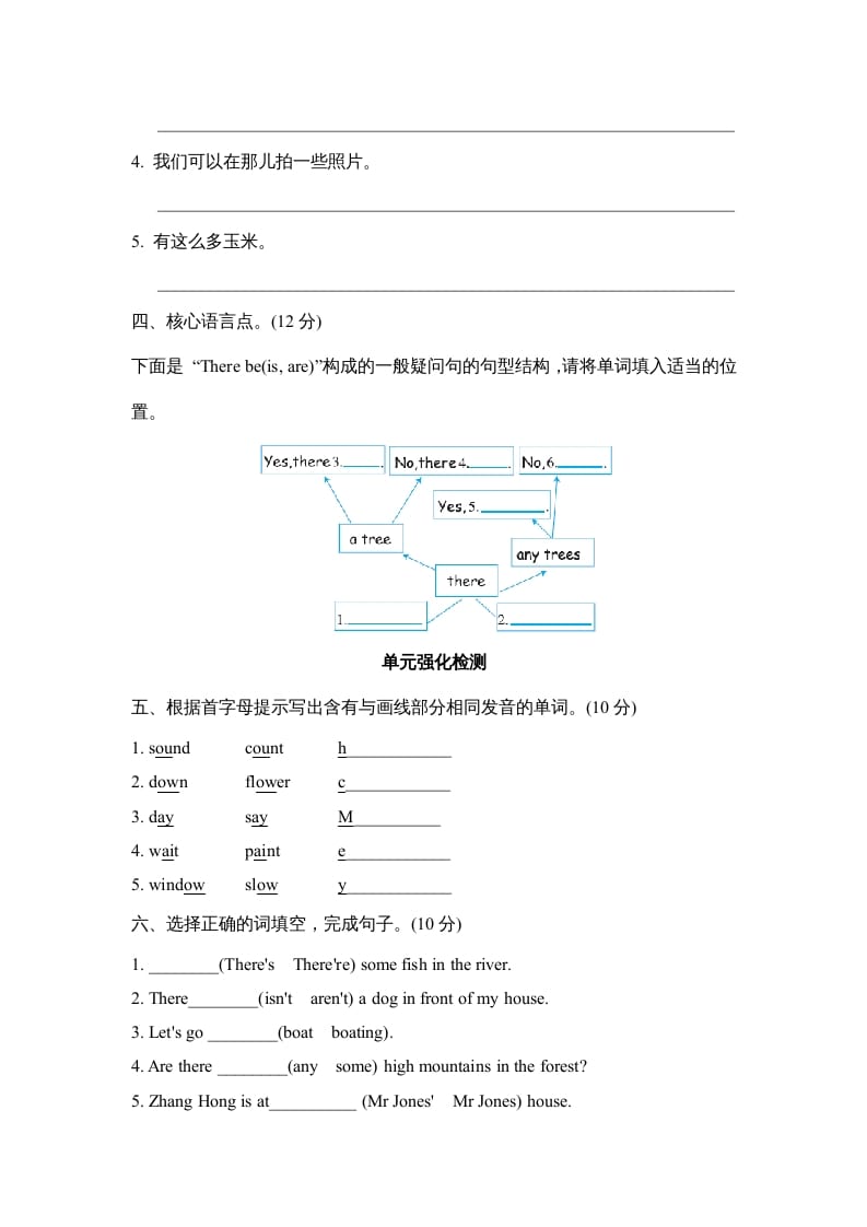 图片[2]-五年级英语上册Unit6单元知识梳理卷本（人教版PEP）-学习资料站