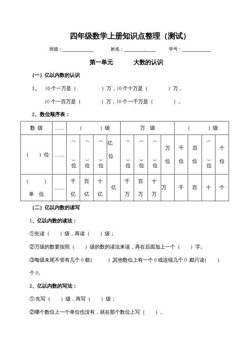 四年级数学上册【必考知识点】知识点整理（第1～2单元）（人教版）-学习资料站