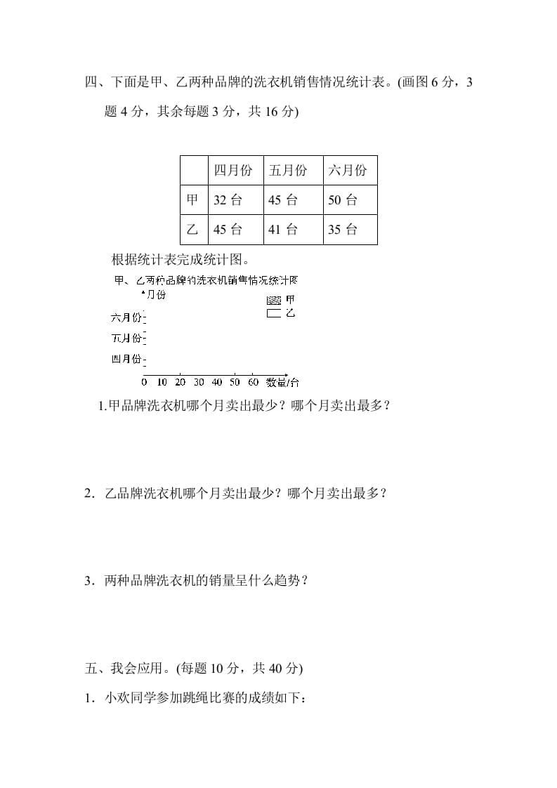 图片[3]-四年级数学下册期末归类卷(3)-学习资料站