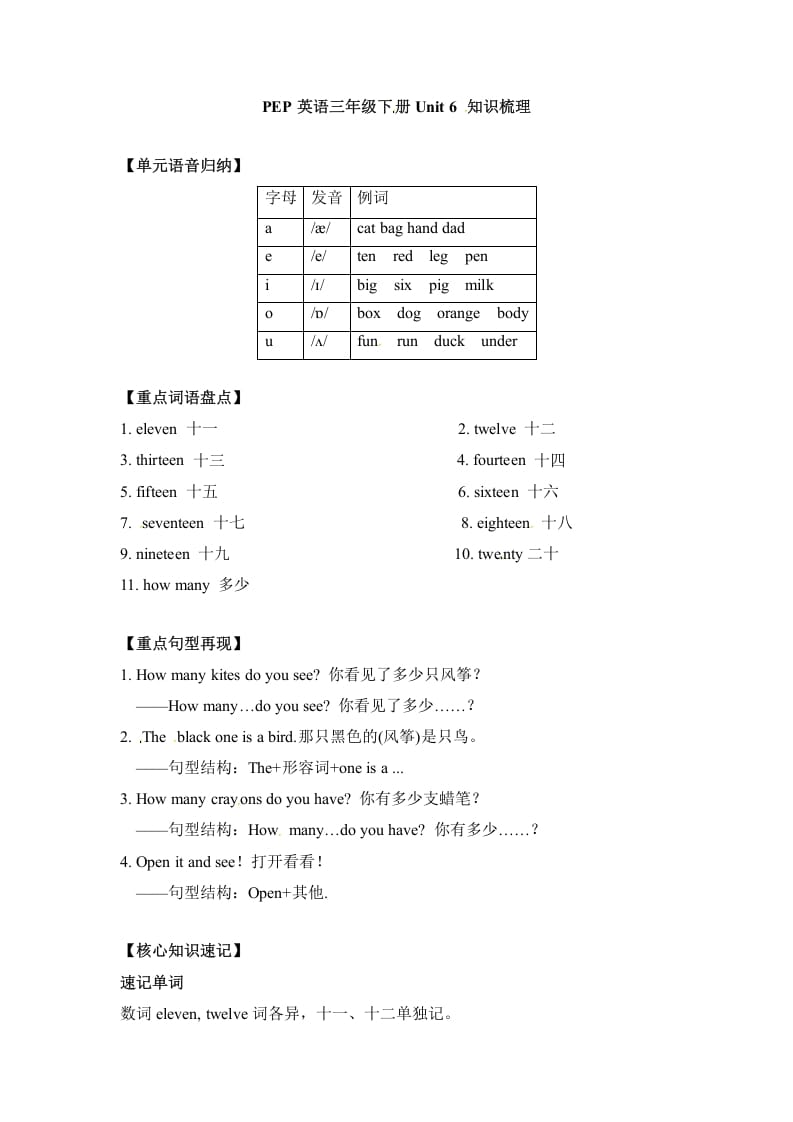 三年级英语下册单元知识梳理-Unit6Howmany人教PEP-学习资料站