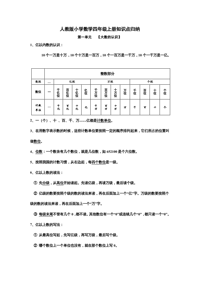 四年级数学上册知识点归纳总结（人教版）-学习资料站