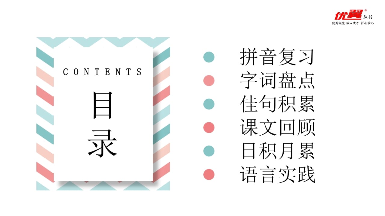 图片[2]-五年级语文上册第八单元复习课件（部编版）-学习资料站