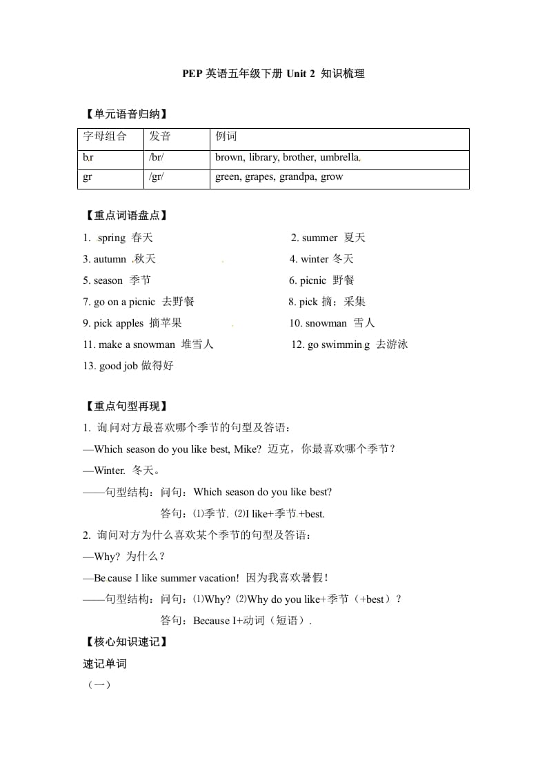 五年级数学下册英语单元知识梳理-Unit2Myfavouriteseason人教PEP-学习资料站