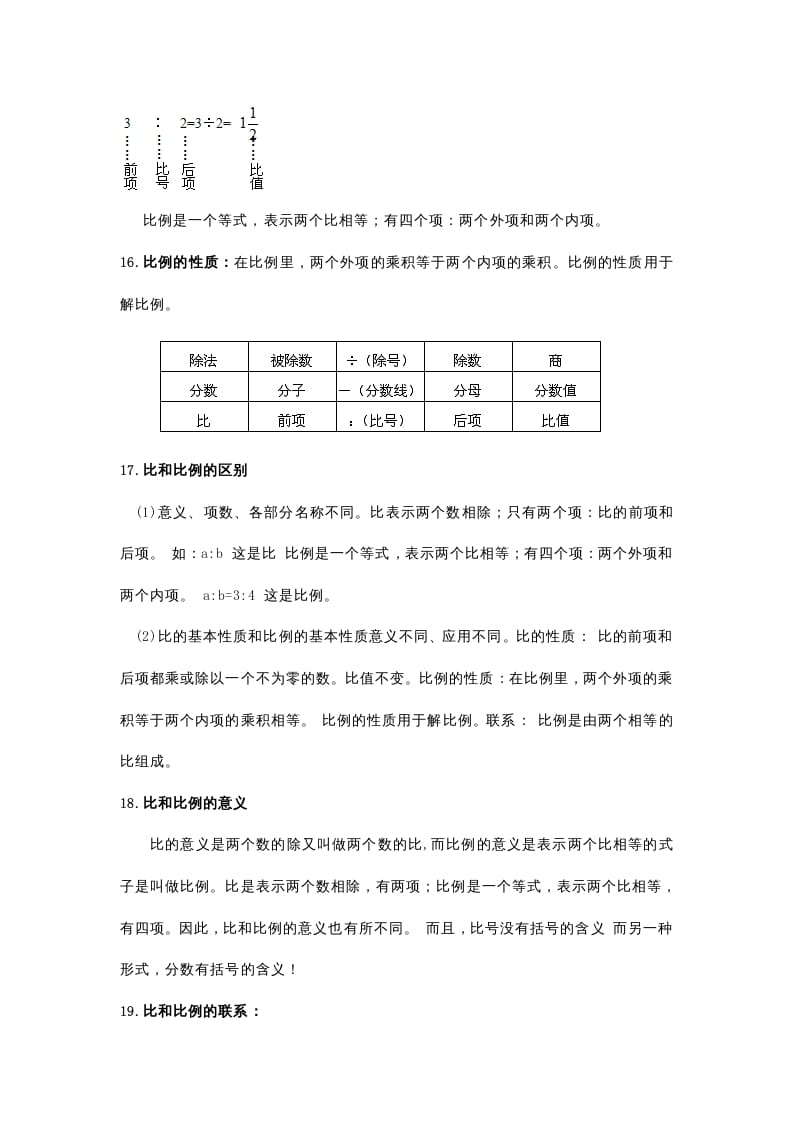 图片[3]-六年级数学下册小学知识点归纳-学习资料站