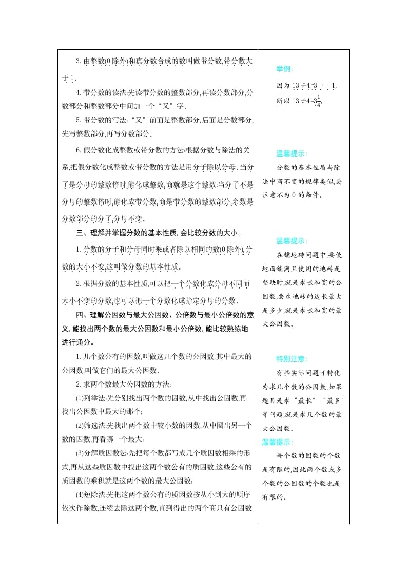 图片[2]-五年级数学下册4分数的意义和性质-学习资料站