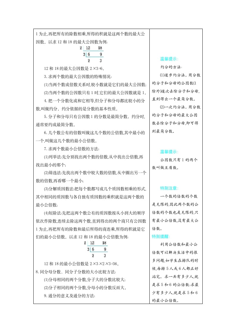 图片[3]-五年级数学下册4分数的意义和性质-学习资料站