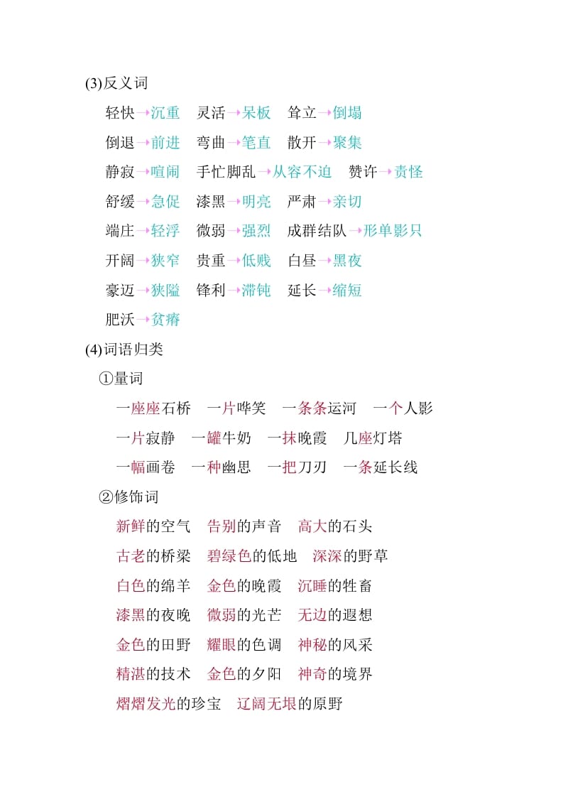 图片[3]-五年级数学下册第七单元知识小结_人教（部编版）-学习资料站