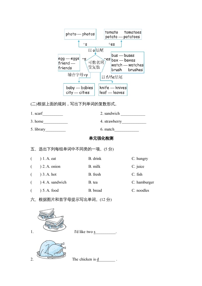 图片[2]-五年级英语上册Unit3单元知识梳理卷本（人教版PEP）-学习资料站
