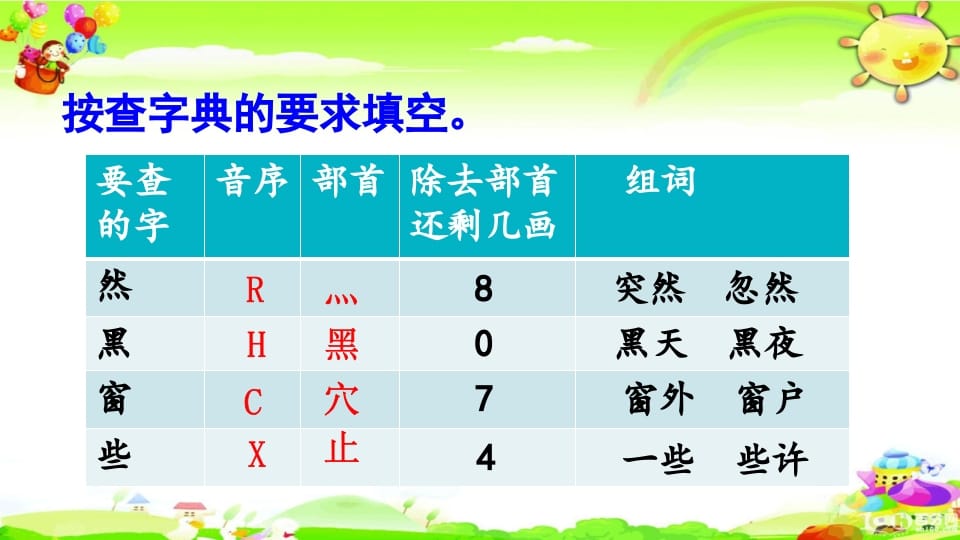 图片[3]-二年级语文上册综合练习（部编）-学习资料站