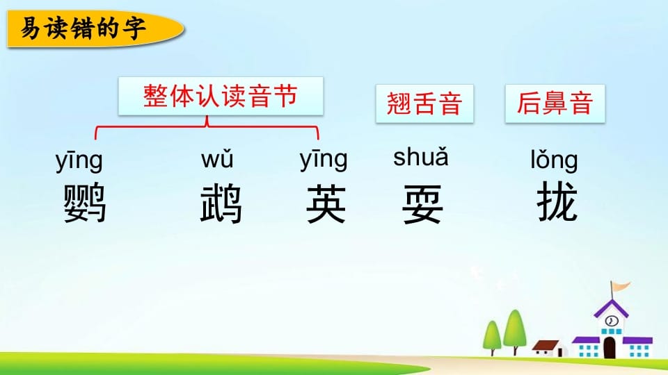 图片[3]-三年级语文上册第五单元复习（部编版）-学习资料站