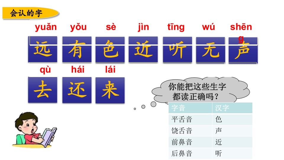 图片[3]-一年级语文上册第五、六单元生字专项复习（部编版）-学习资料站