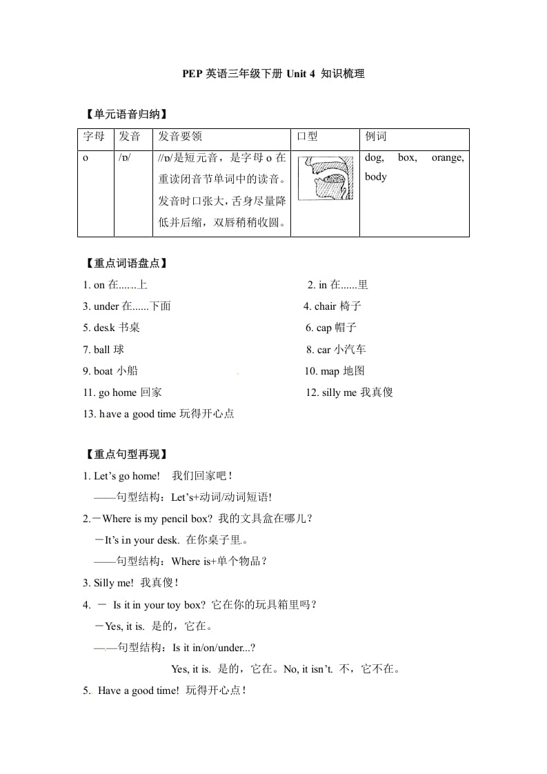 三年级英语下册单元知识梳理-Unit4Whereismycar人教PEP-学习资料站