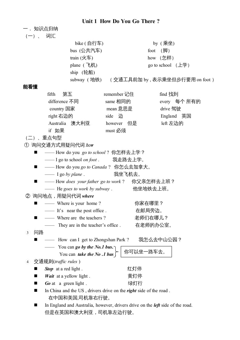 六年级英语上册知识点单元总结（人教版PEP）-学习资料站