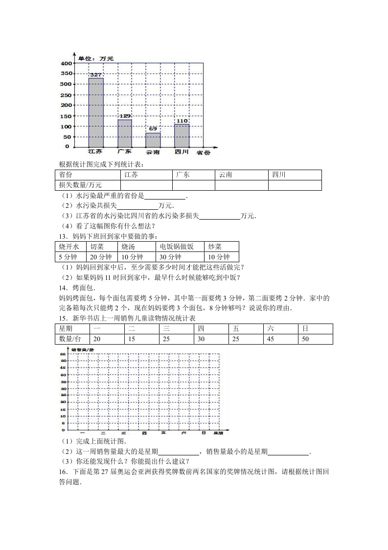 图片[3]-四年级数学上册第7单元测试卷1（人教版）-学习资料站