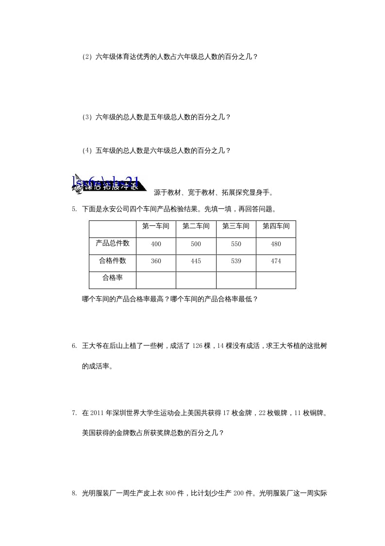 图片[2]-六年级数学上册百分数同步练习2（苏教版）-学习资料站