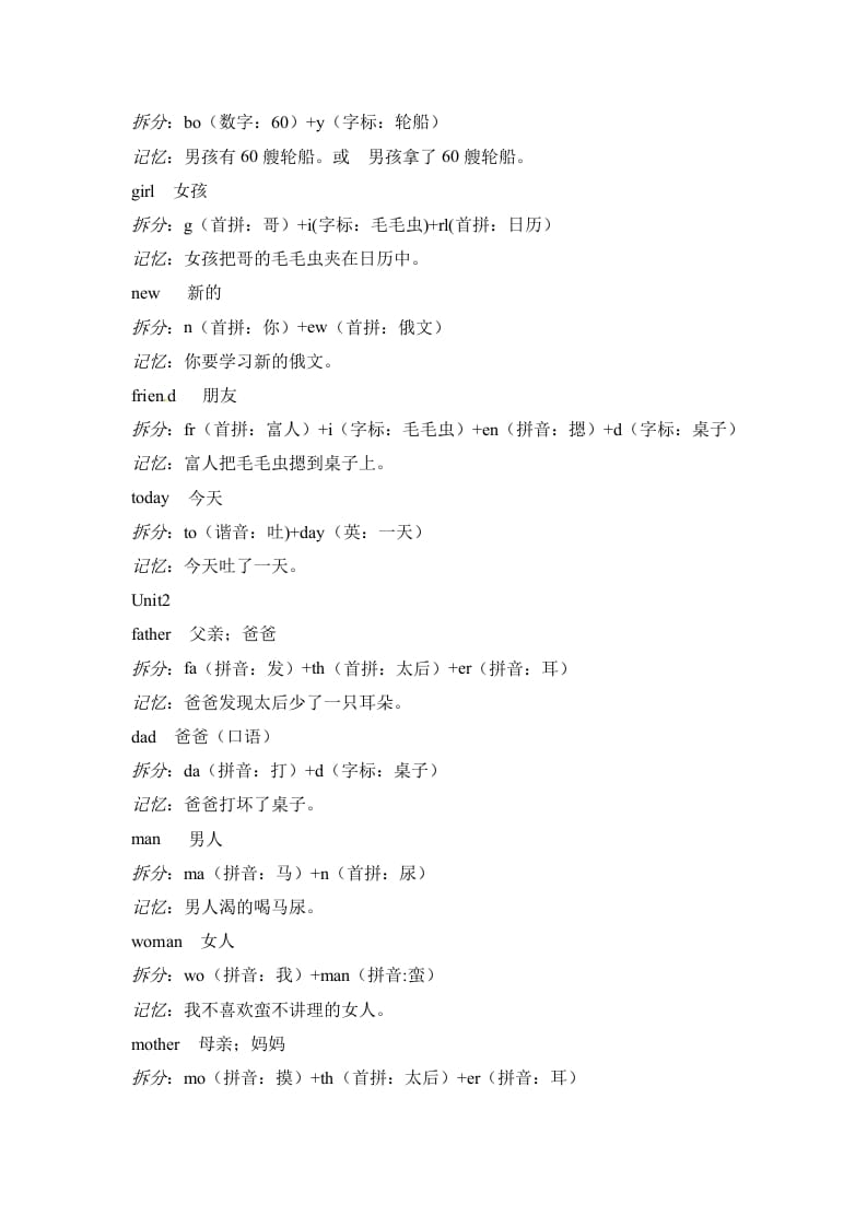 图片[2]-三年级英语下册素材-单词趣味记忆法｜人教（PEP）-学习资料站