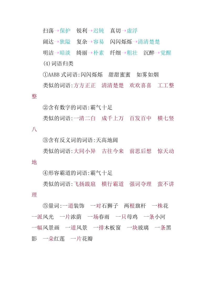 图片[3]-四年级语文下册第一单元知识小结-学习资料站