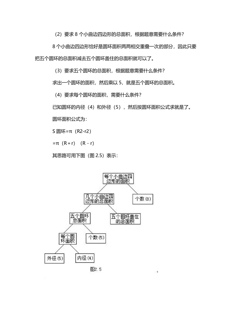 图片[3]-二年级数学下册2、逆向分析思路-学习资料站