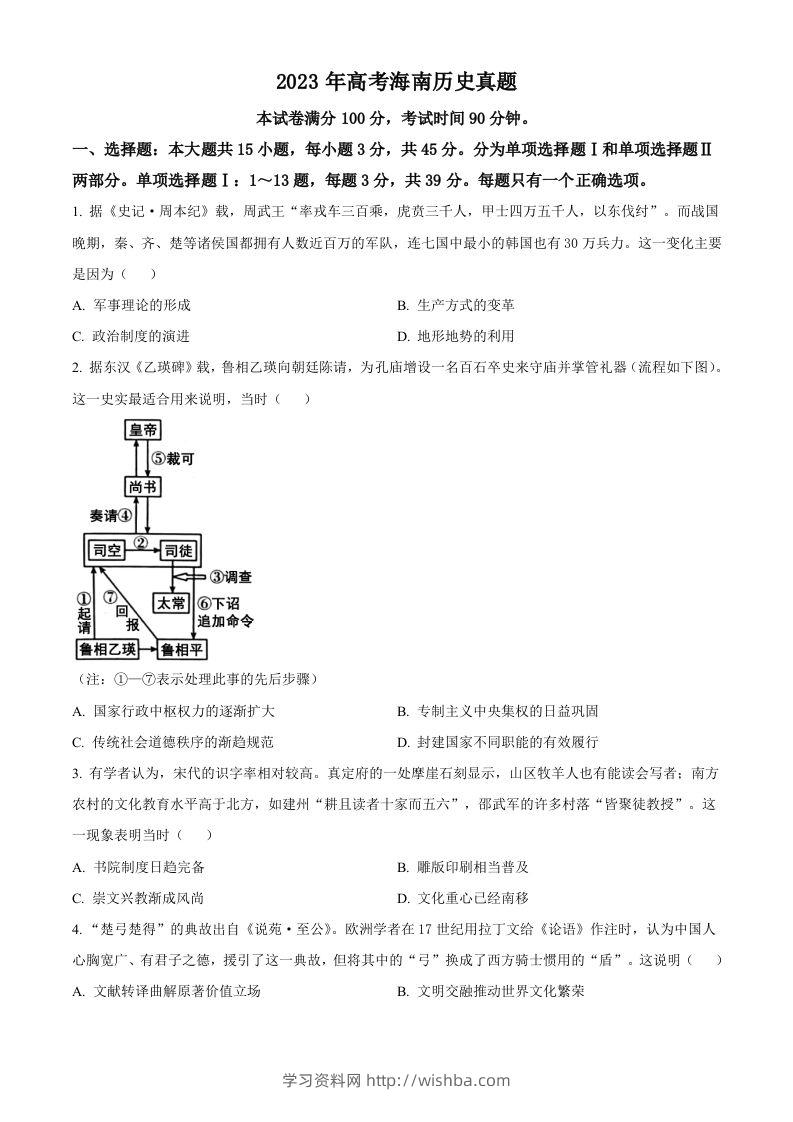 2023年高考历史试卷（海南）（空白卷）-学习资料站