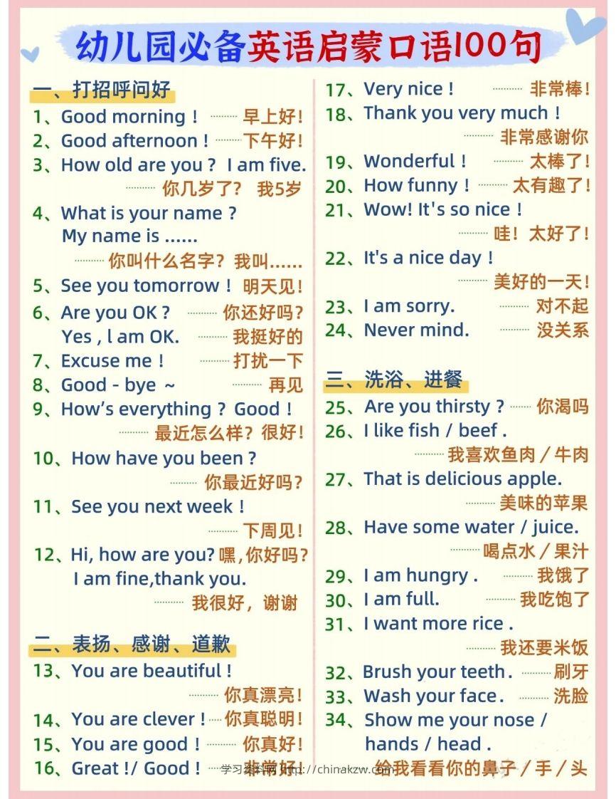【英语】英语口语100句-学习资料站