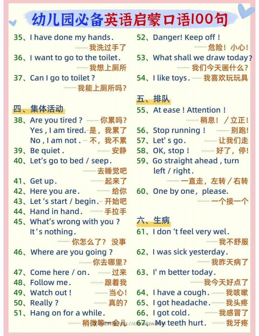 图片[2]-【英语】英语口语100句-学习资料站