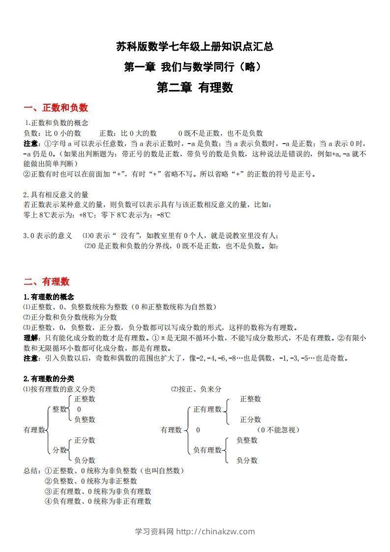1.苏科版数学七年级上册知识点总结-学习资料站