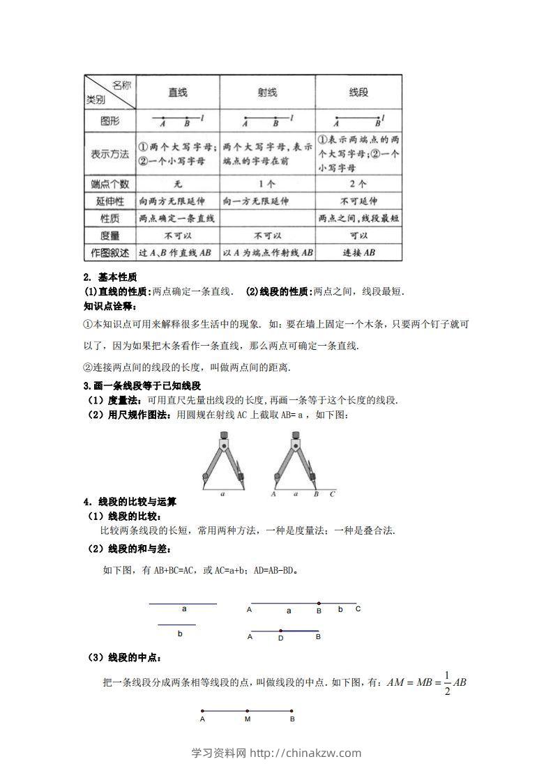 图片[2]-青岛版七年级上册数学知识点汇总-学习资料站