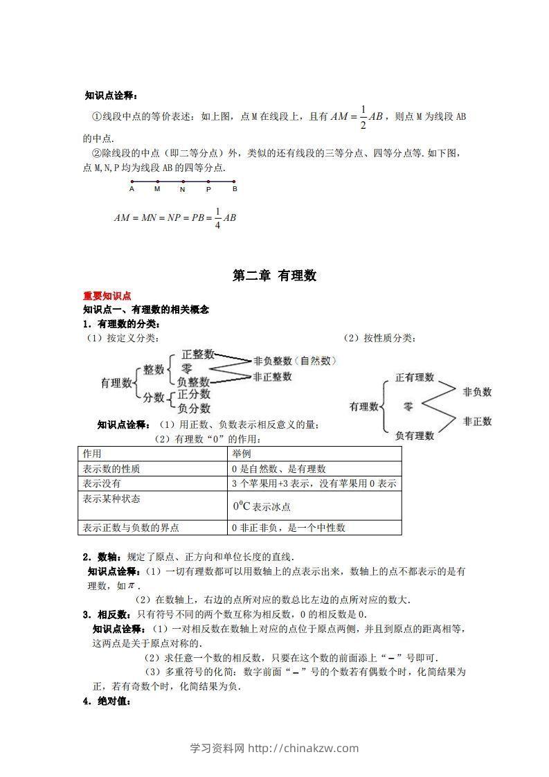 图片[3]-青岛版七年级上册数学知识点汇总-学习资料站