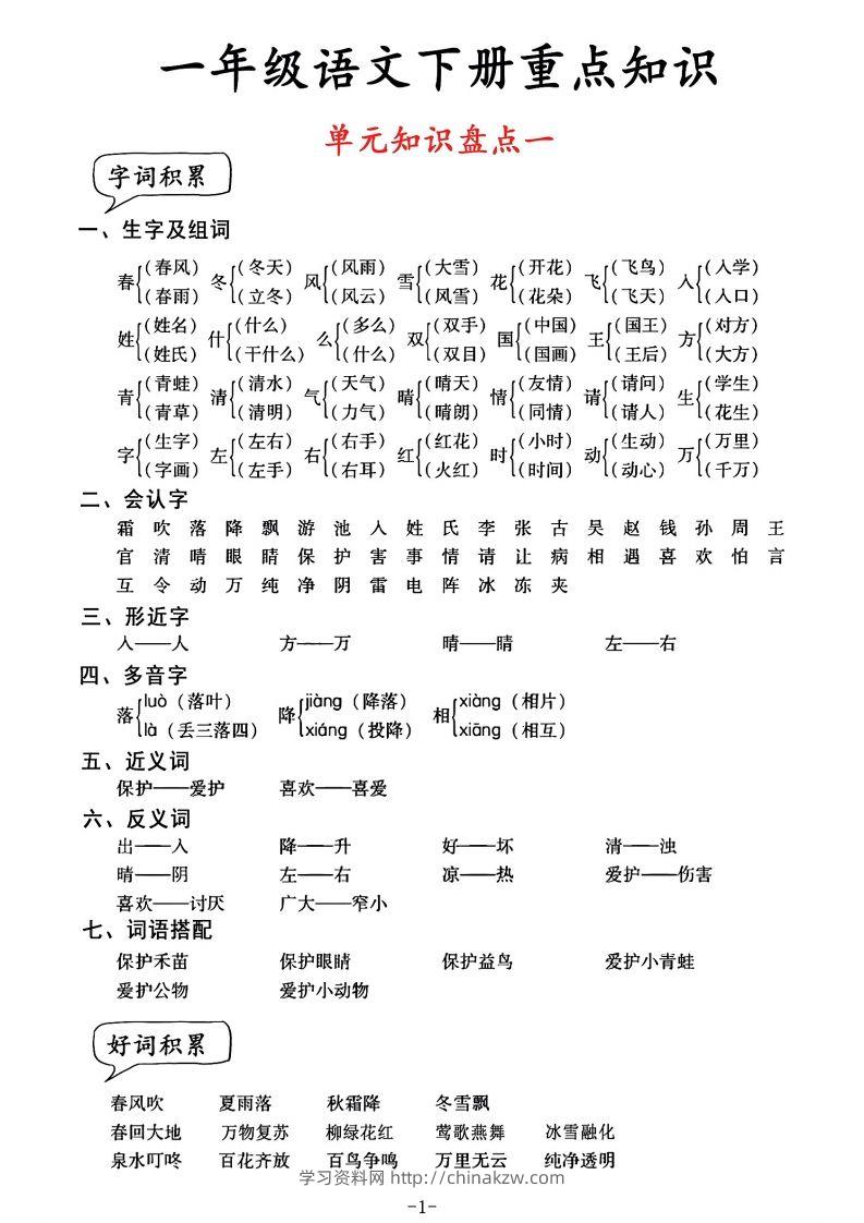 一年级语文单元知识盘点-学习资料站