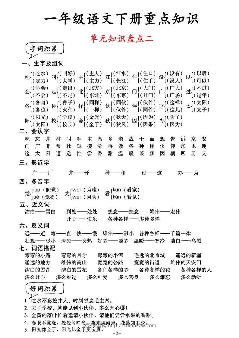 图片[2]-一年级语文单元知识盘点-学习资料站