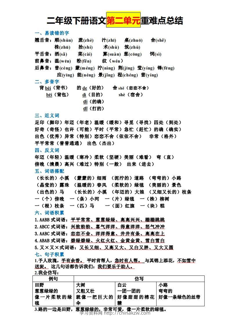 图片[2]-二下语文全册知识点-学习资料站